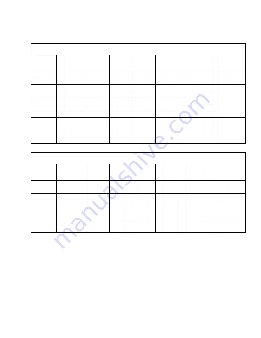 Milnor MilTouch Operator'S Manual Download Page 171