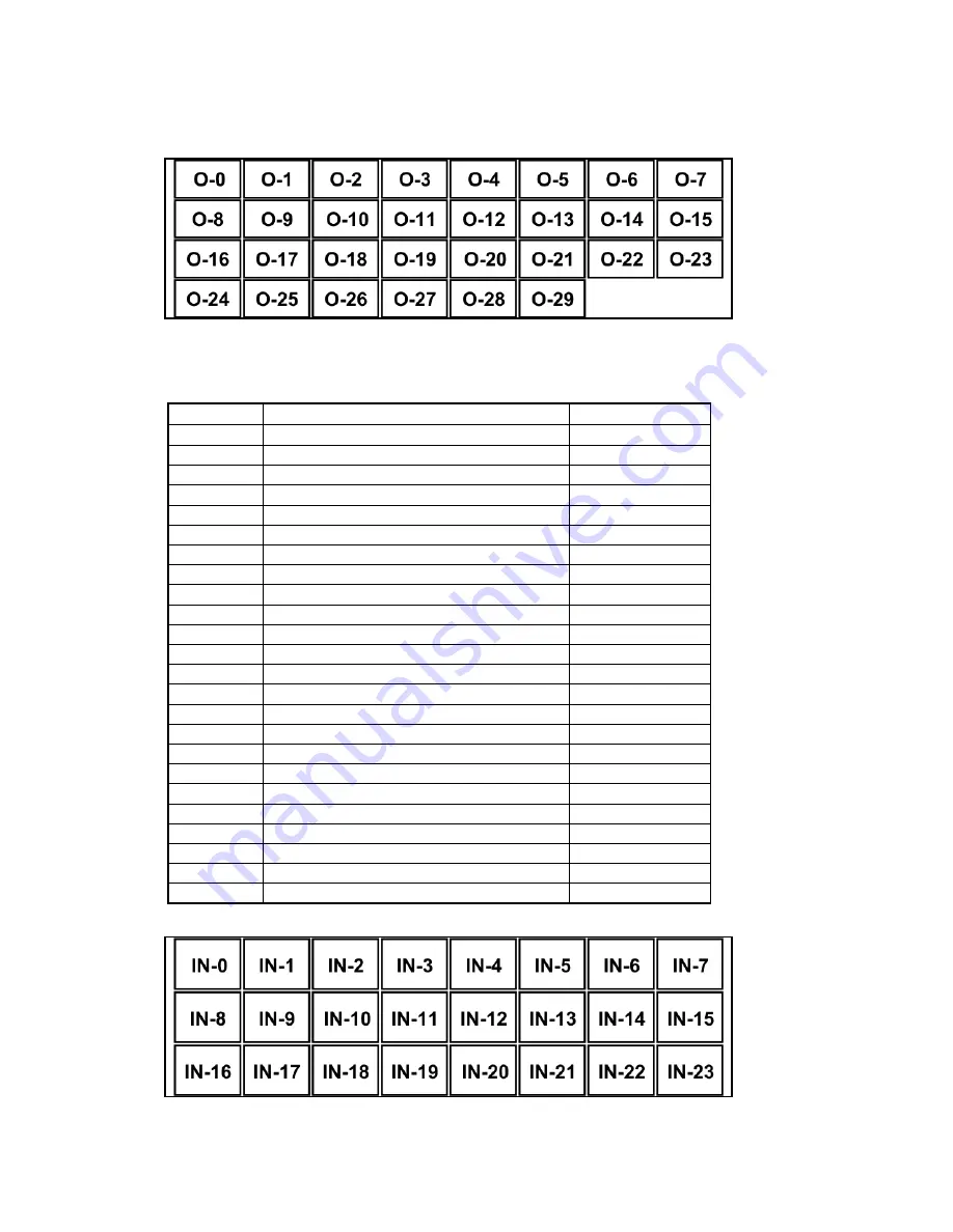 Milnor MilTouch Operator'S Manual Download Page 175