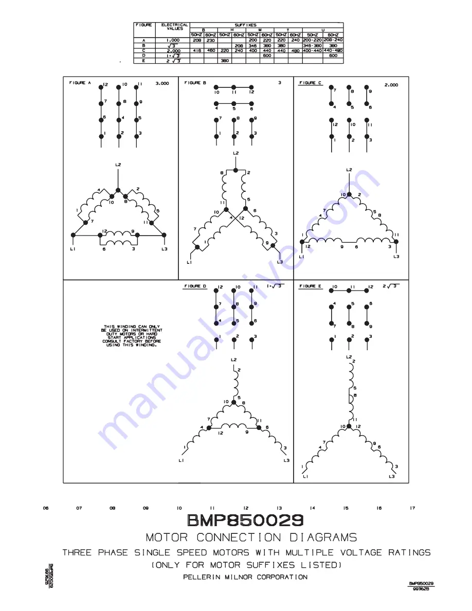 Milnor MP1540 Series Manual Download Page 42