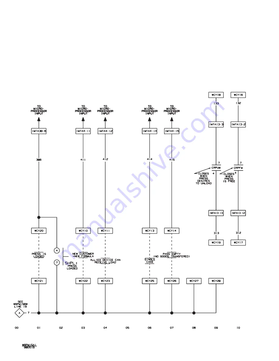 Milnor MP1540 Series Скачать руководство пользователя страница 46