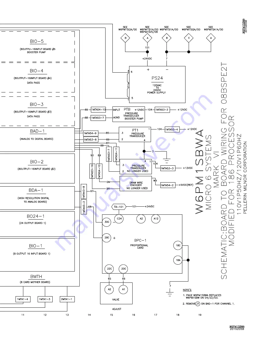 Milnor MP1540 Series Скачать руководство пользователя страница 53