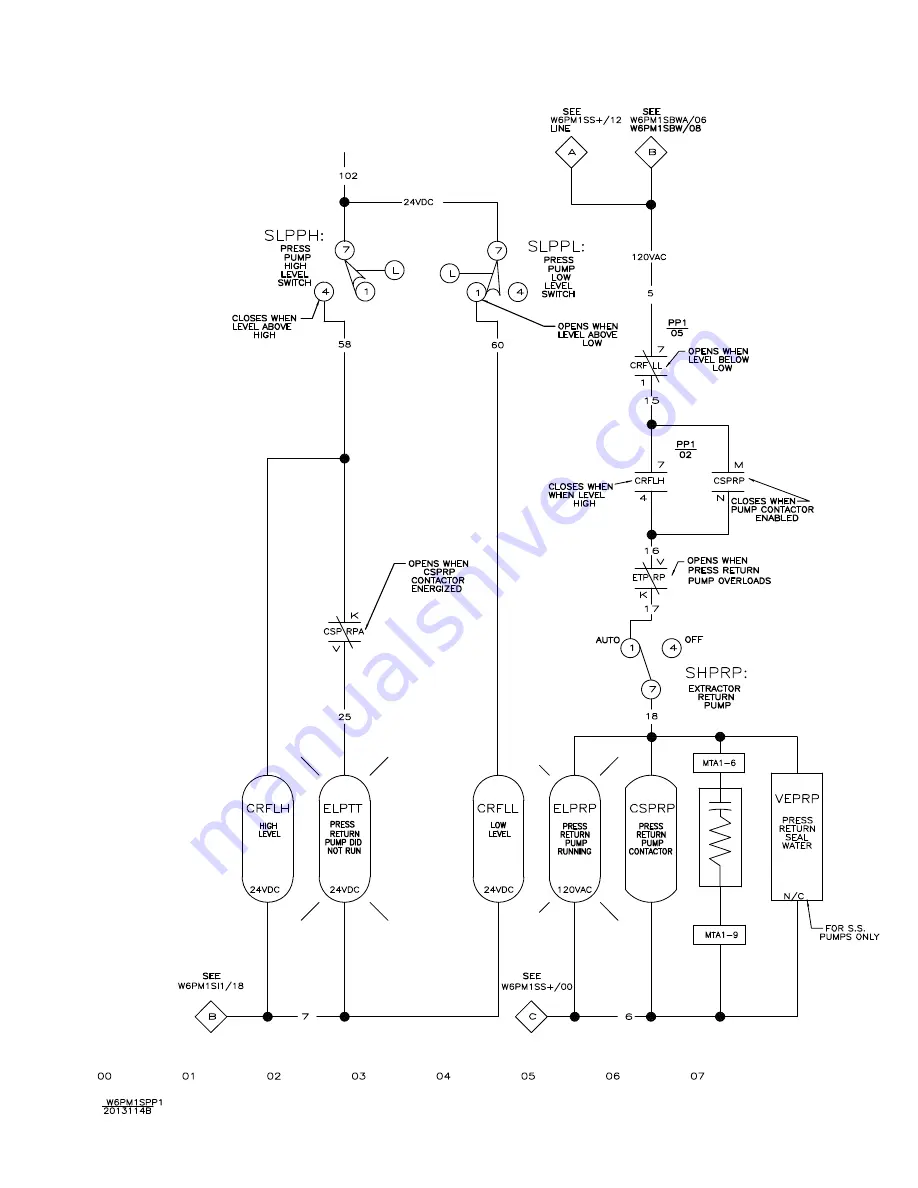 Milnor MP1540 Series Скачать руководство пользователя страница 96