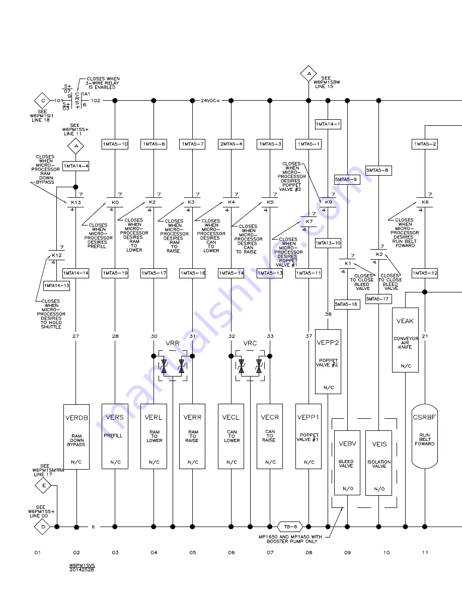 Milnor MP1540 Series Скачать руководство пользователя страница 102