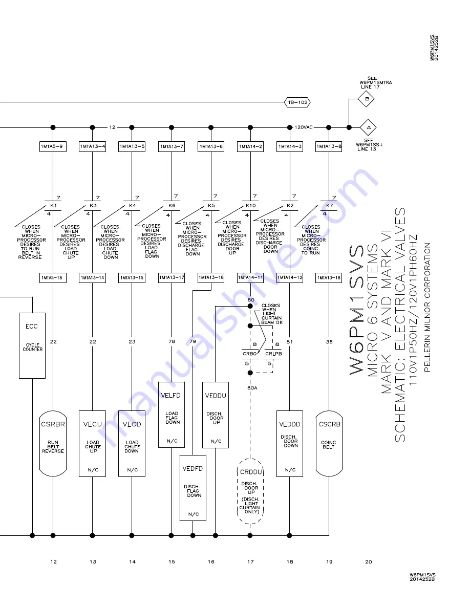 Milnor MP1540 Series Скачать руководство пользователя страница 103