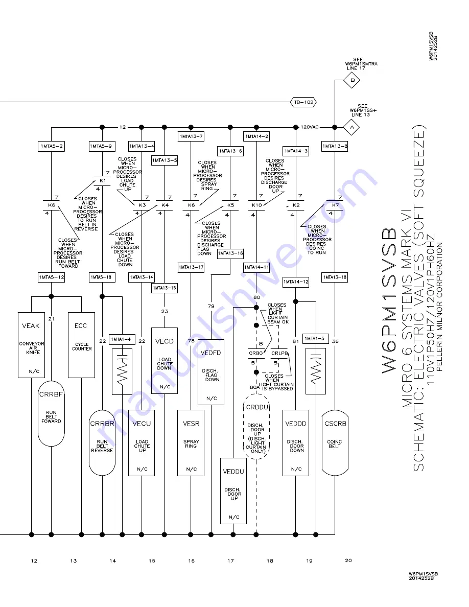 Milnor MP1540 Series Manual Download Page 107