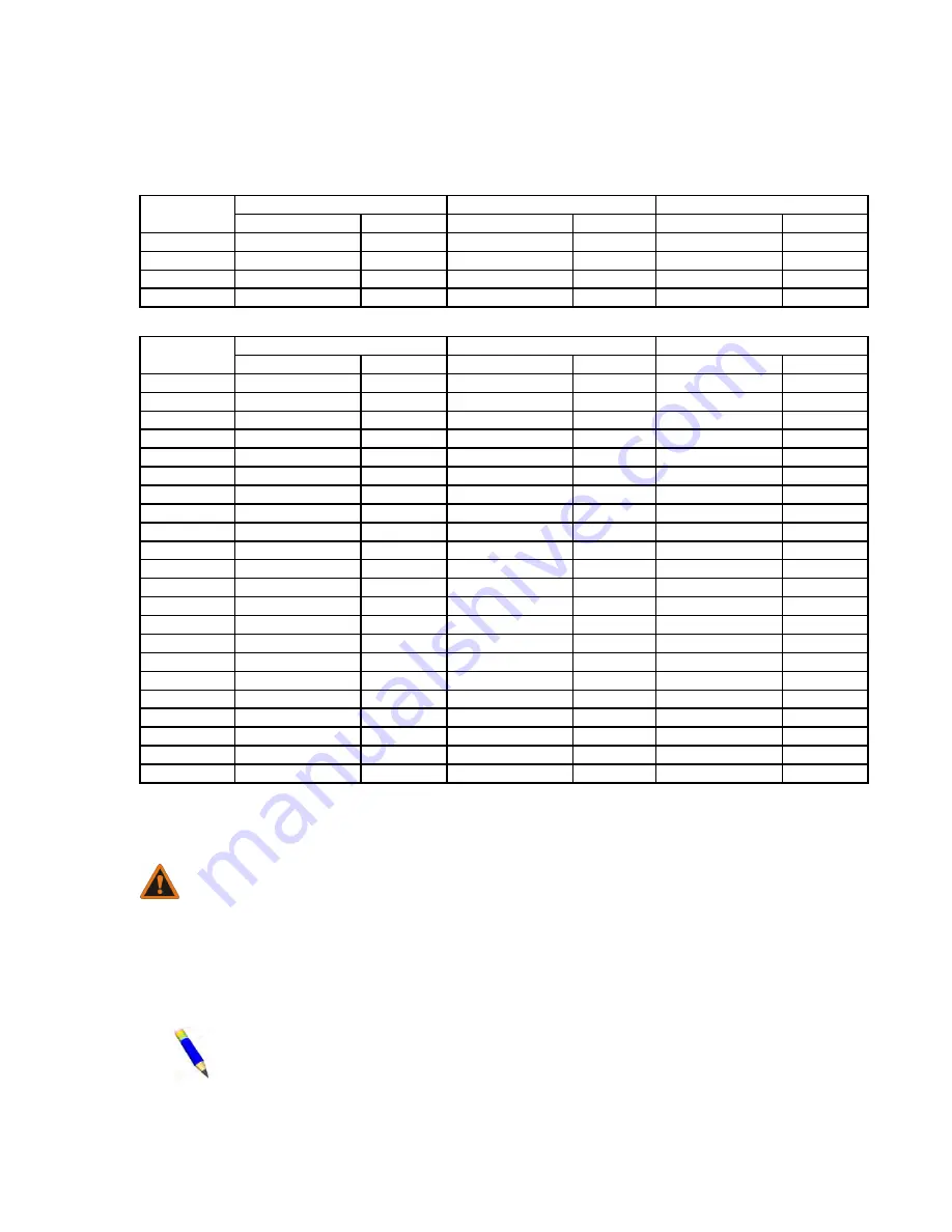 Milnor MWF100C7 Installation And Service Download Page 52