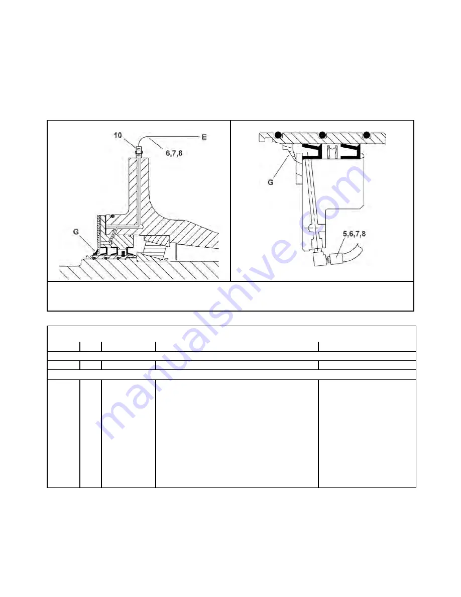 Milnor MWF100C7 Installation And Service Download Page 70