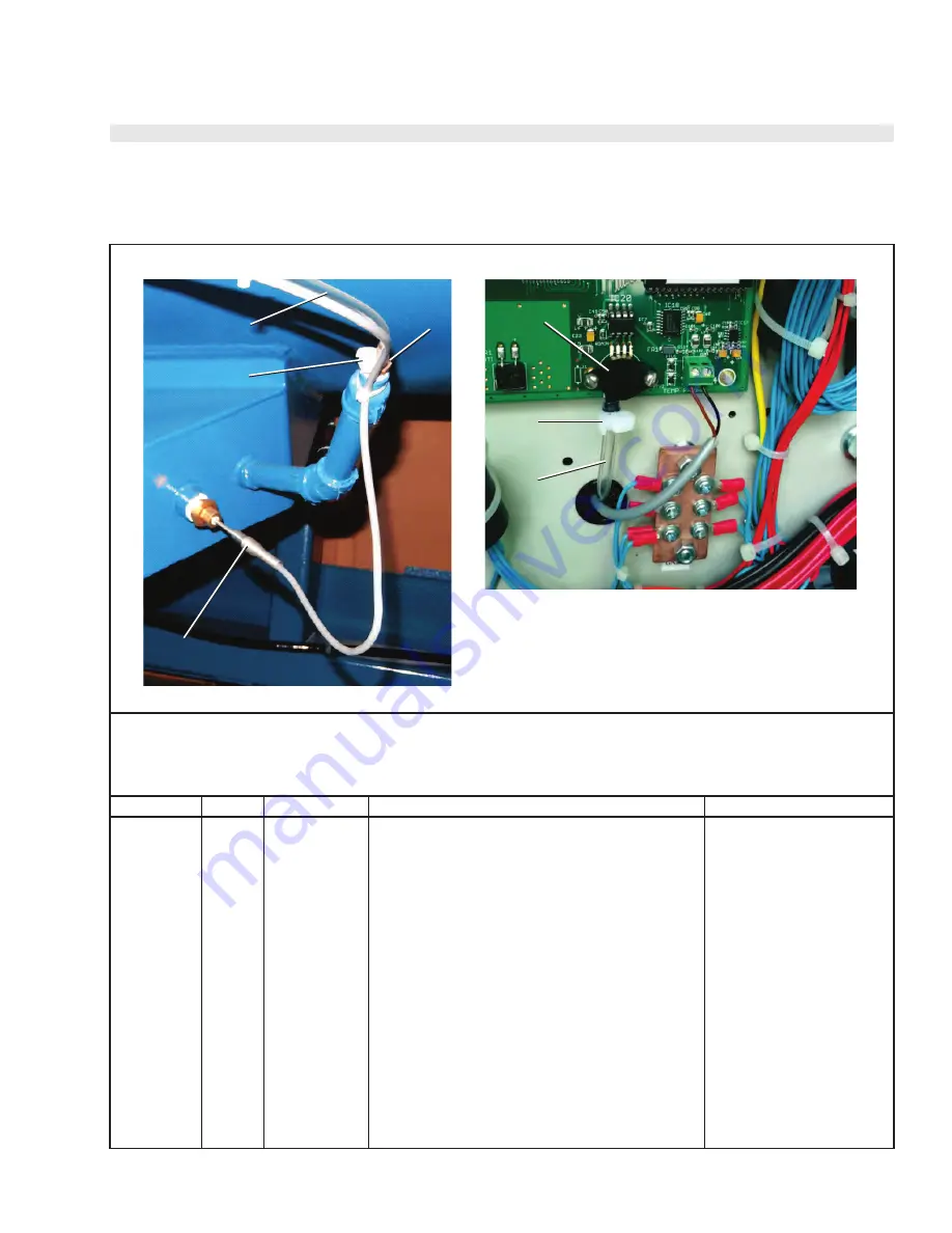 Milnor MWF100C7 Скачать руководство пользователя страница 108