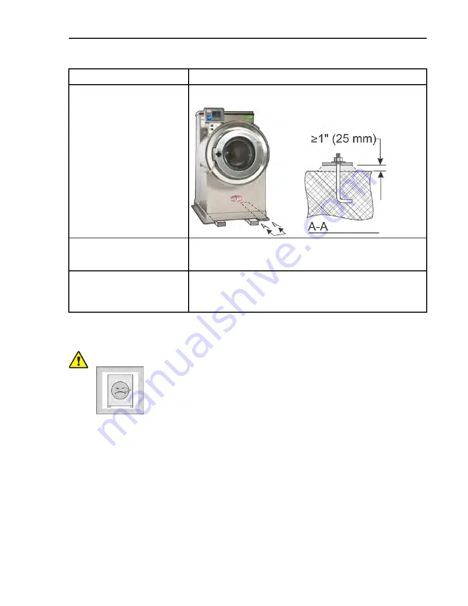 Milnor MWF18J8 Скачать руководство пользователя страница 27