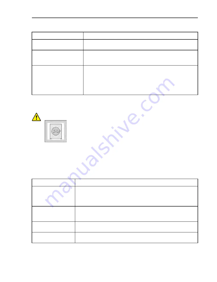 Milnor MWF18J8 Installation Manual Download Page 31