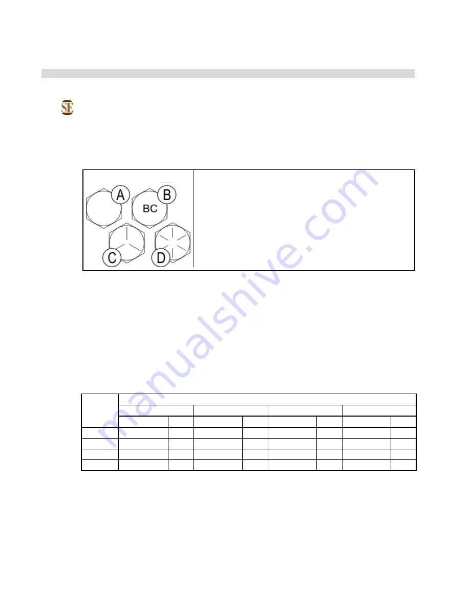 Milnor PulseFlow 76028 G3 Скачать руководство пользователя страница 51