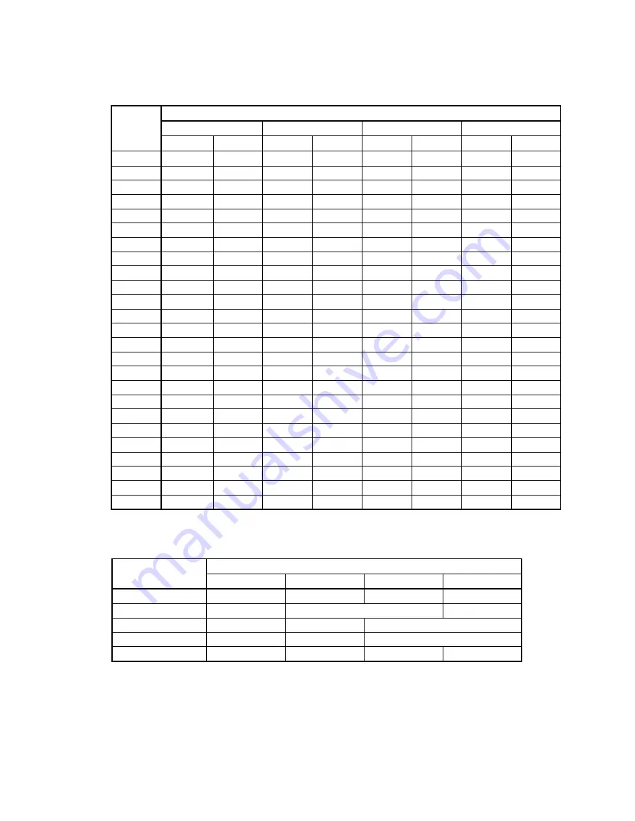 Milnor PulseFlow 76028 G3 Installation And Service Download Page 53