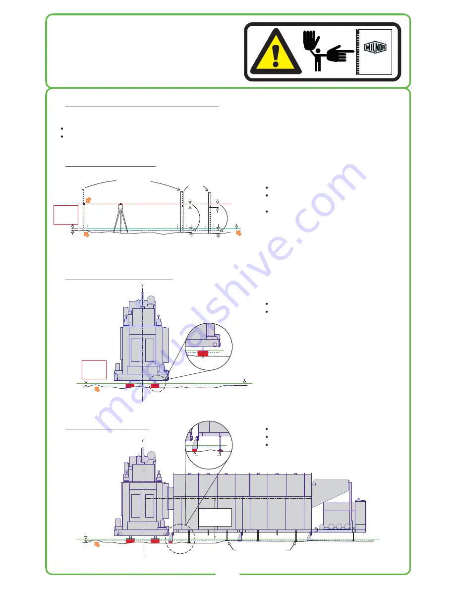 Milnor PulseFlow 76028 G3 Скачать руководство пользователя страница 60