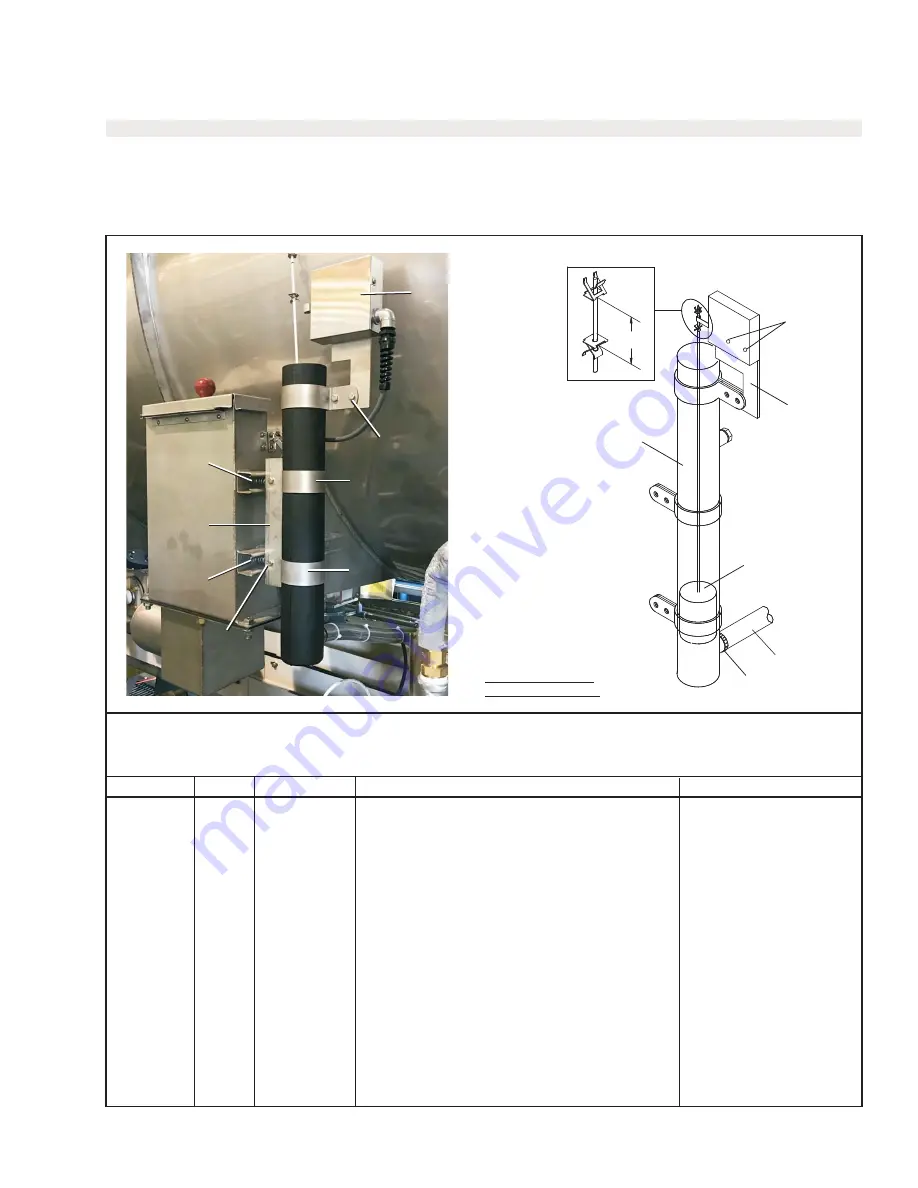 Milnor PulseFlow 76028 G3 Скачать руководство пользователя страница 142