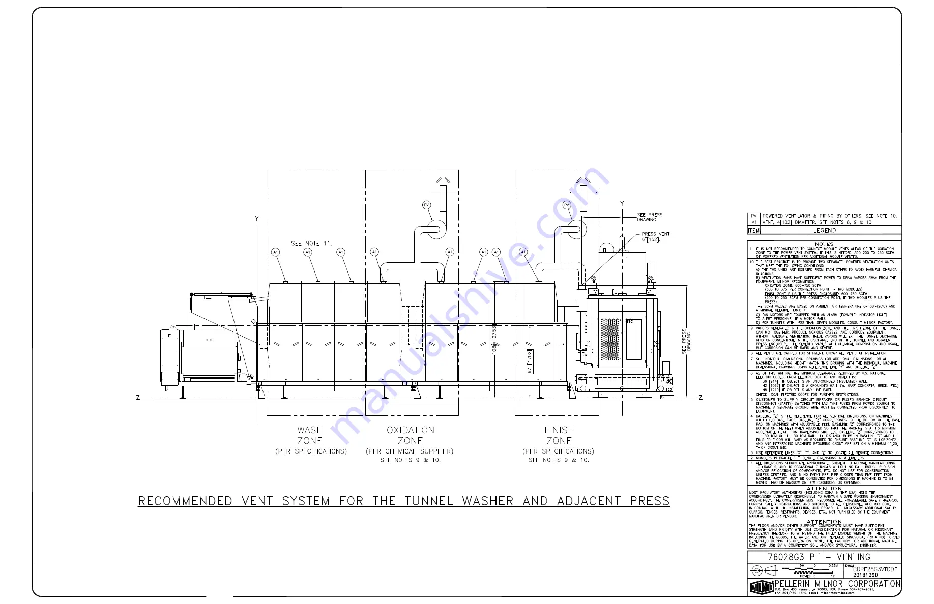 Milnor PulseFlow 76028 G3 Installation And Service Download Page 171