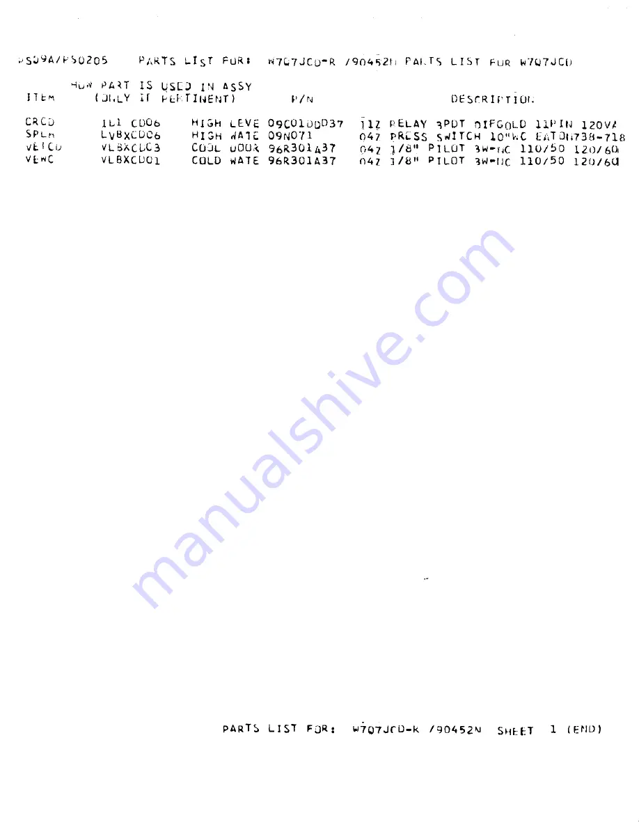 Milnor Q4G Series Schematic/Electrical Parts Download Page 26