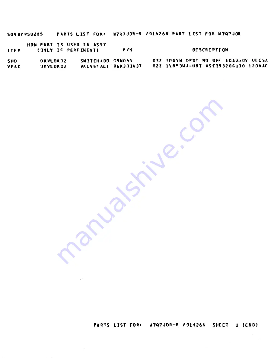 Milnor Q4G Series Schematic/Electrical Parts Download Page 30