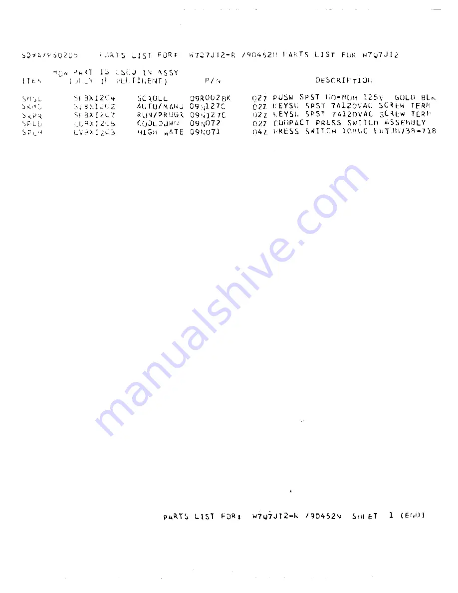 Milnor Q4G Series Schematic/Electrical Parts Download Page 40