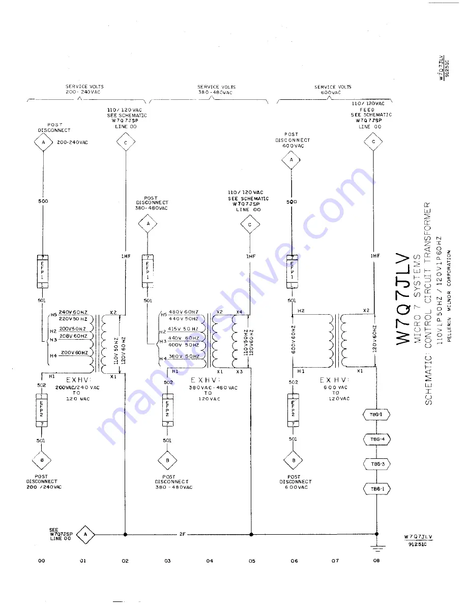 Milnor Q4G Series Schematic/Electrical Parts Download Page 41