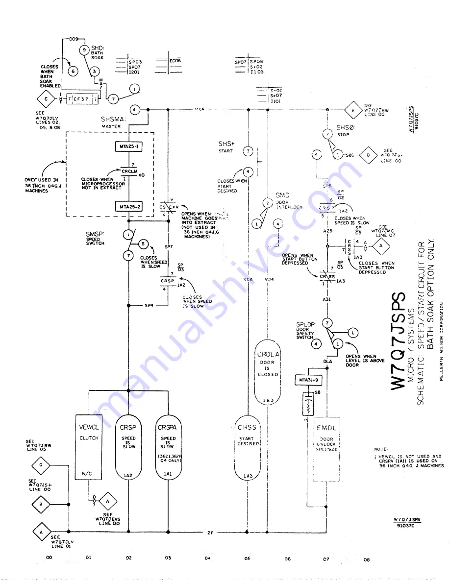 Milnor Q4G Series Скачать руководство пользователя страница 55