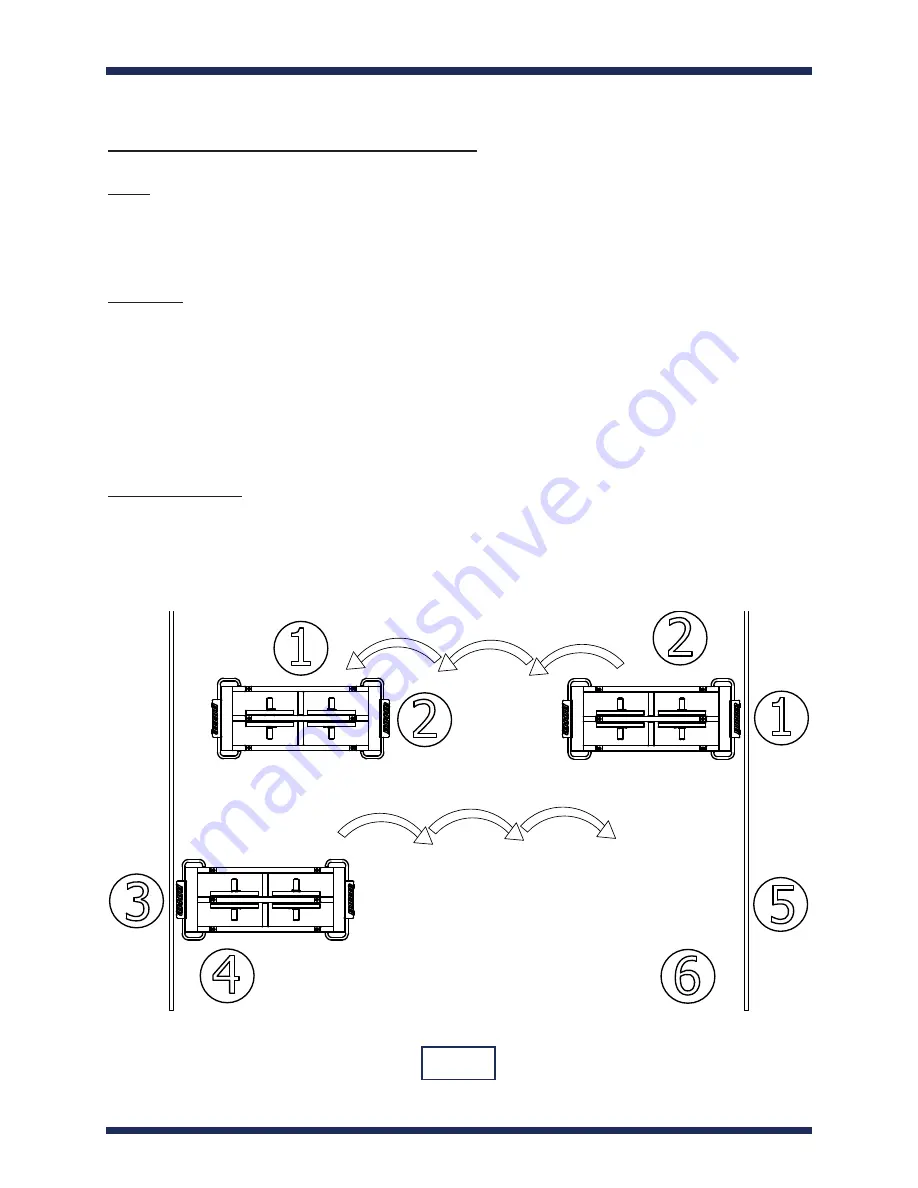 Milo Fitness Flipper TS-03 Training Manual Download Page 42