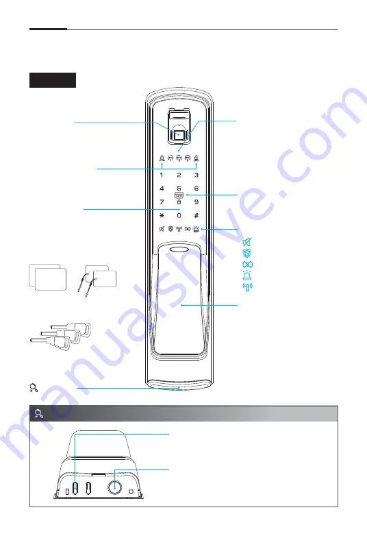 Milre MI-7800 User Manual Download Page 37