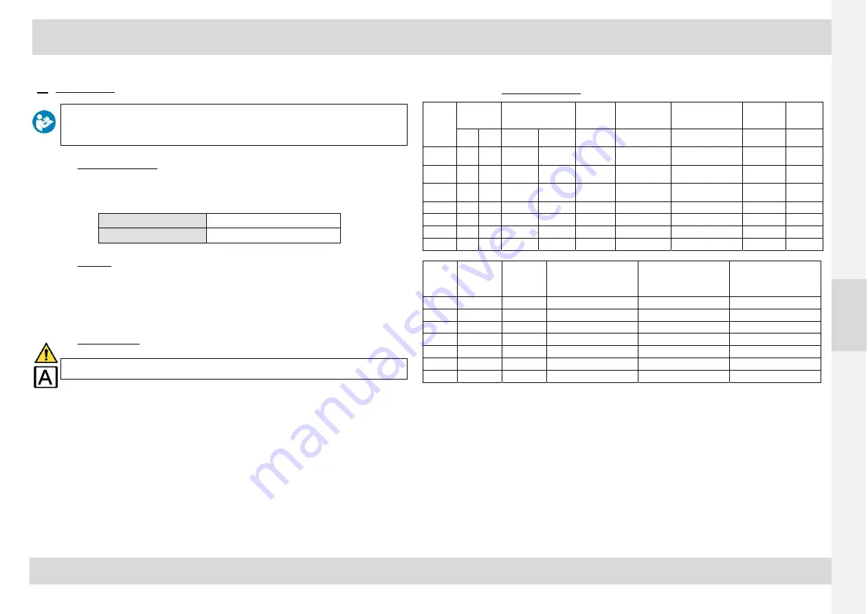 MIL'S ARICA 100 User Manuals Download Page 19