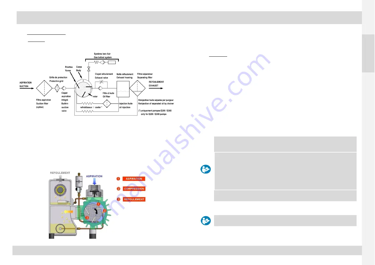 MIL'S EVISA ATEX E100.R Start-Up And Maintenance Instructions Download Page 4