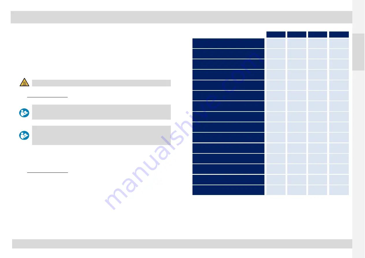 MIL'S EVISA ATEX E100.R Start-Up And Maintenance Instructions Download Page 5