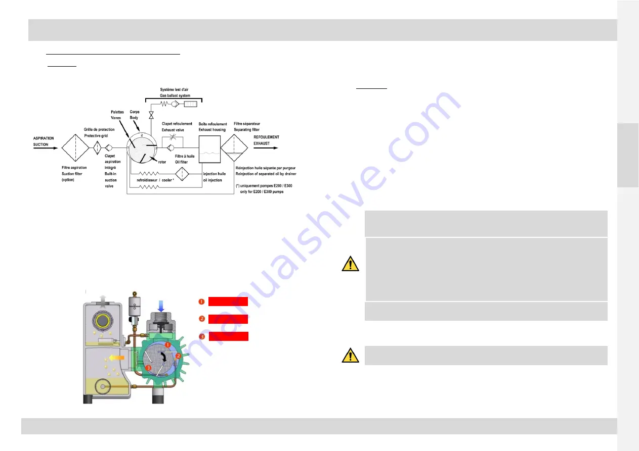 MIL'S EVISA ATEX E100.R Скачать руководство пользователя страница 14