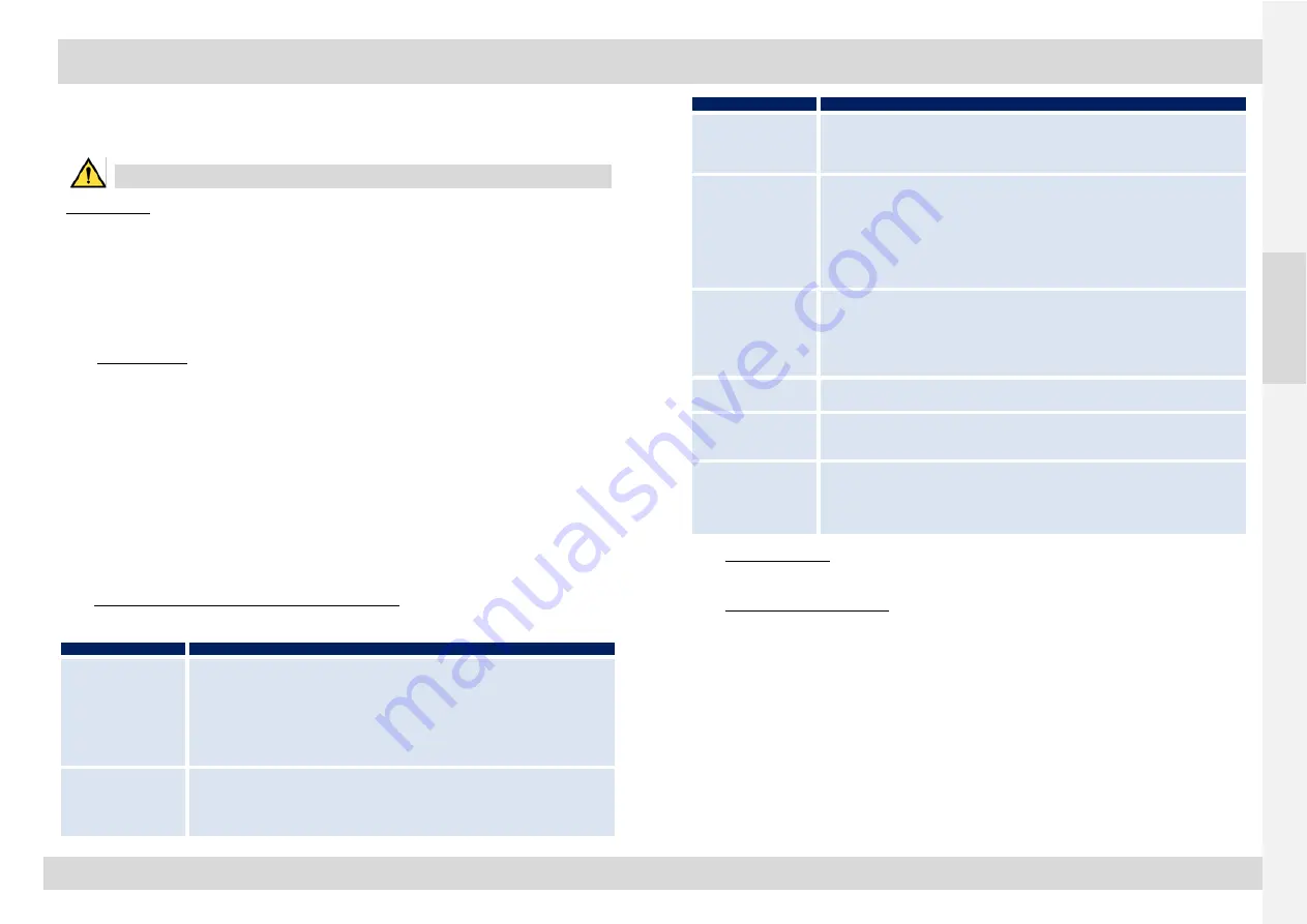 MIL'S EVISA ATEX E100.R Start-Up And Maintenance Instructions Download Page 22