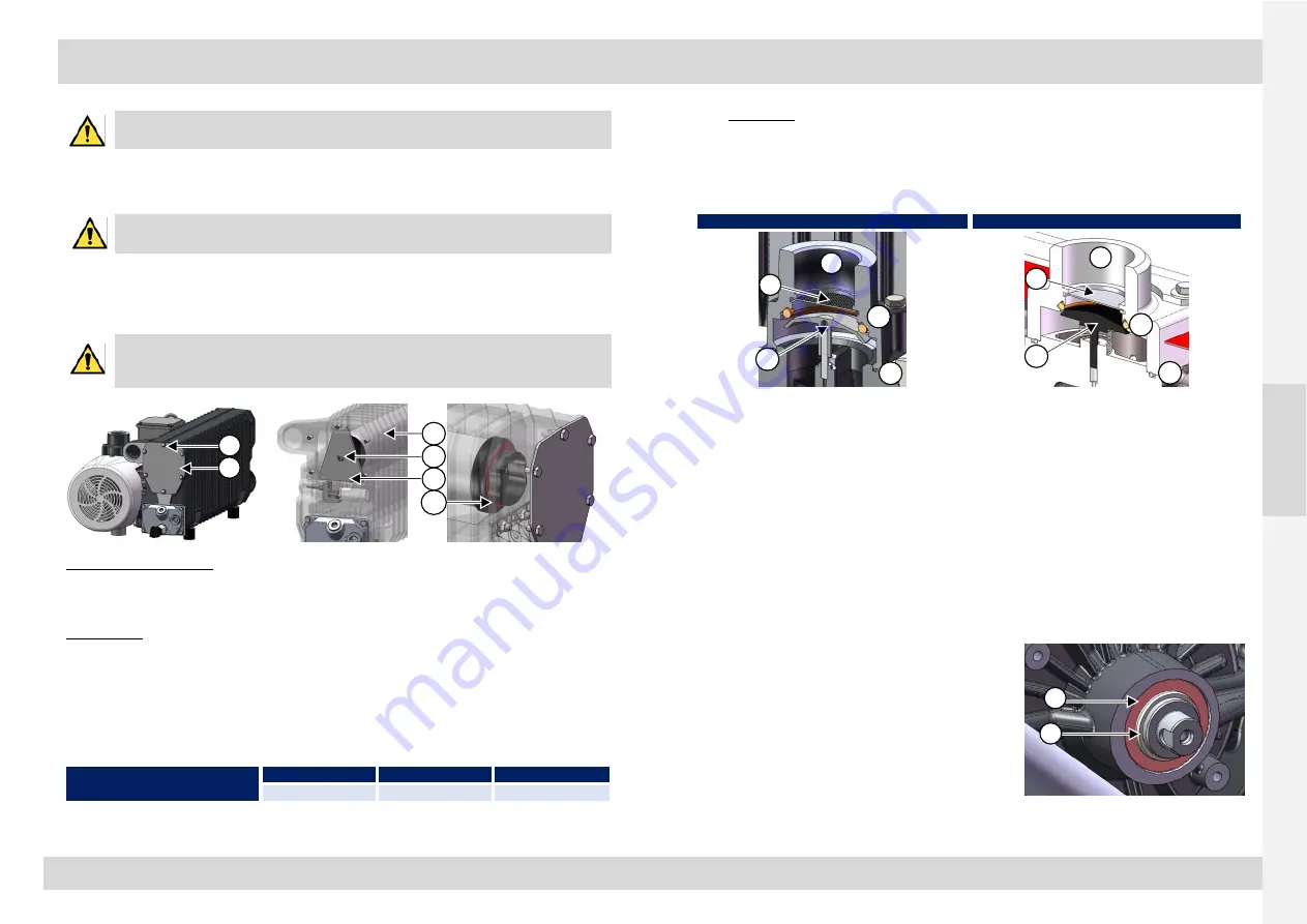 MIL'S EVISA ATEX E100.R Start-Up And Maintenance Instructions Download Page 30