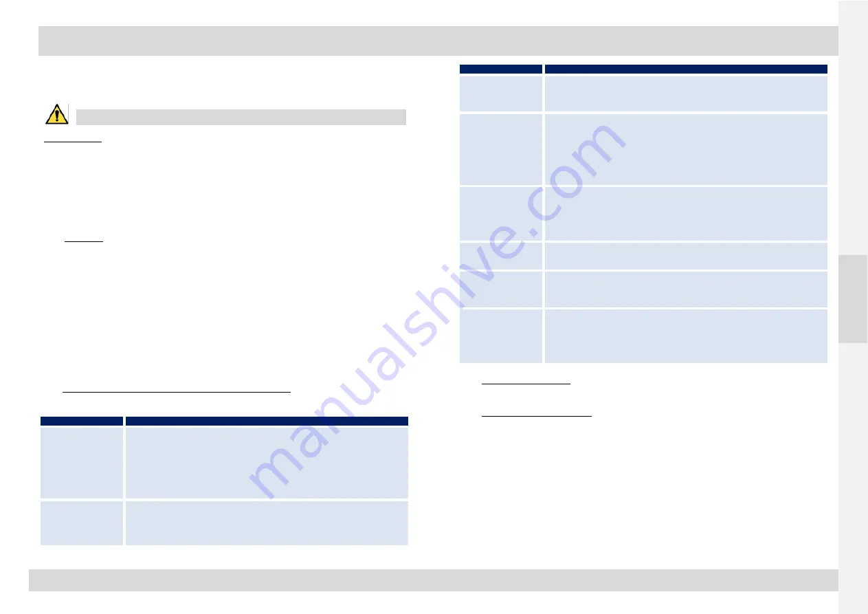 MIL'S EVISA ATEX E100.R Start-Up And Maintenance Instructions Download Page 32