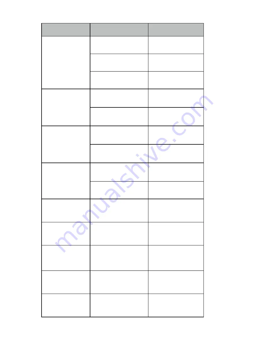 MILTOWN TK SERIES User Manual Download Page 22