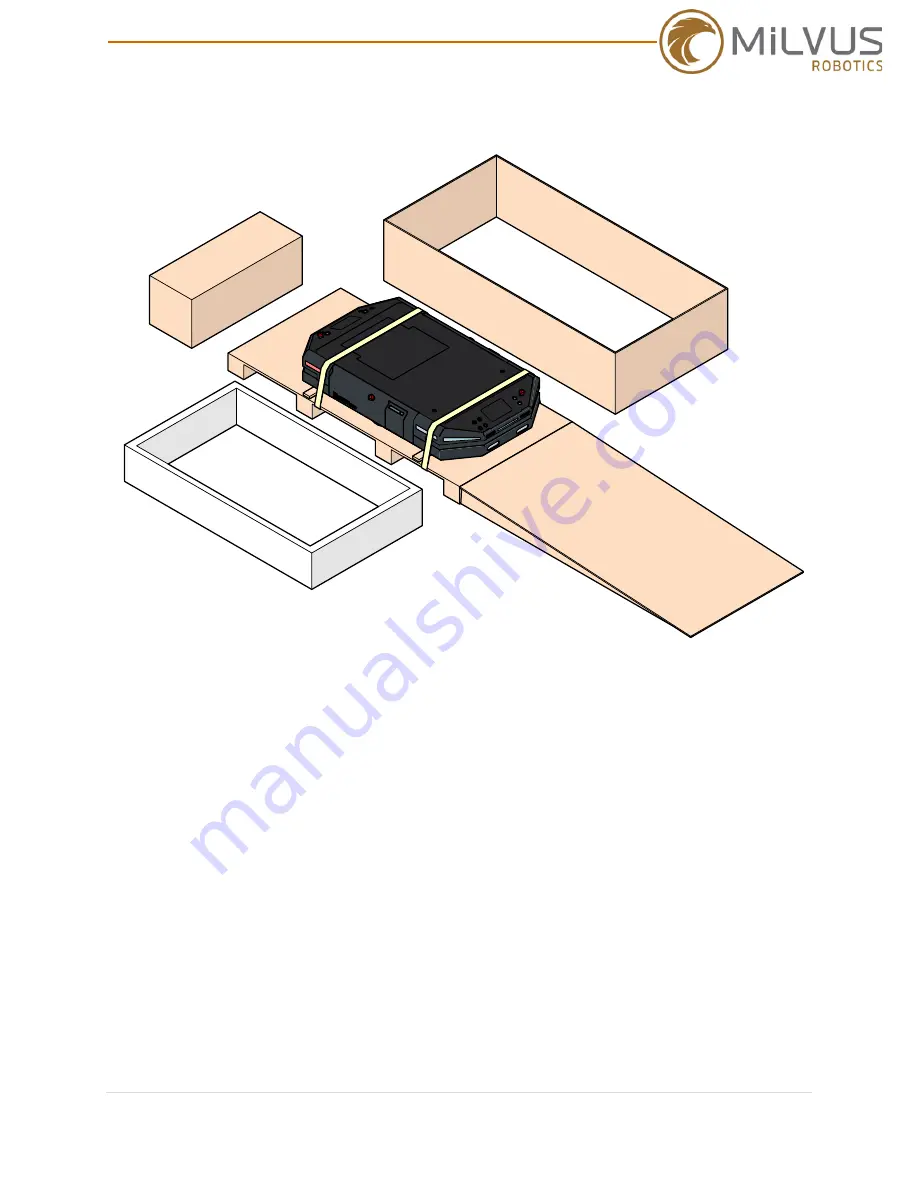 Milvus Robotics SEIT 500 User Manual Download Page 24