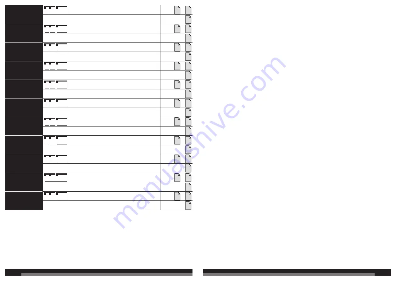 Milwaukee 2200-20 Original Instructions Manual Download Page 2