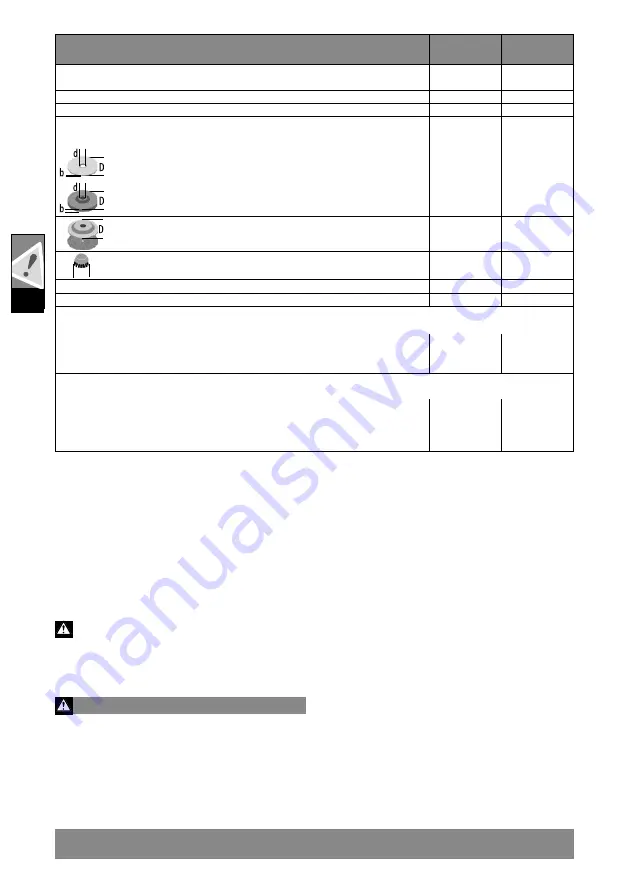 Milwaukee 4933428085 Original Instructions Manual Download Page 16