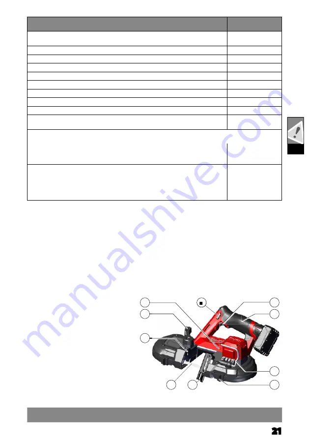 Milwaukee 4933478440 Original Instructions Manual Download Page 24