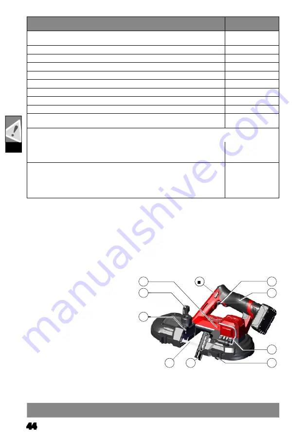 Milwaukee 4933478440 Original Instructions Manual Download Page 47