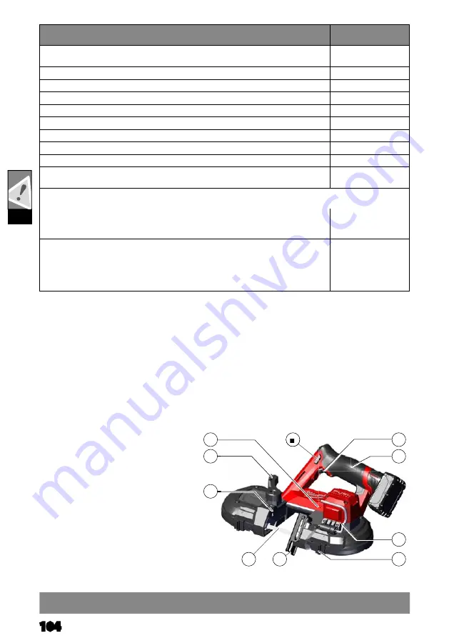 Milwaukee 4933478440 Original Instructions Manual Download Page 107