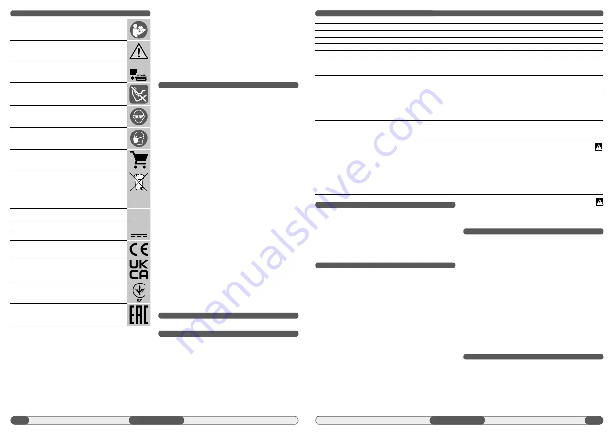 Milwaukee 4933479680 Original Instructions Manual Download Page 49