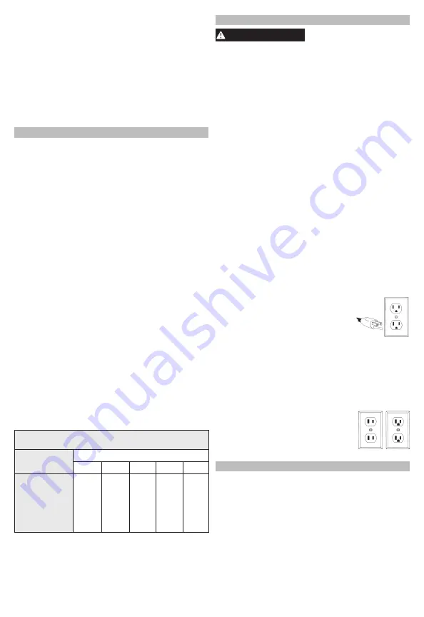 Milwaukee 6033-21 Operator'S Manual Download Page 9