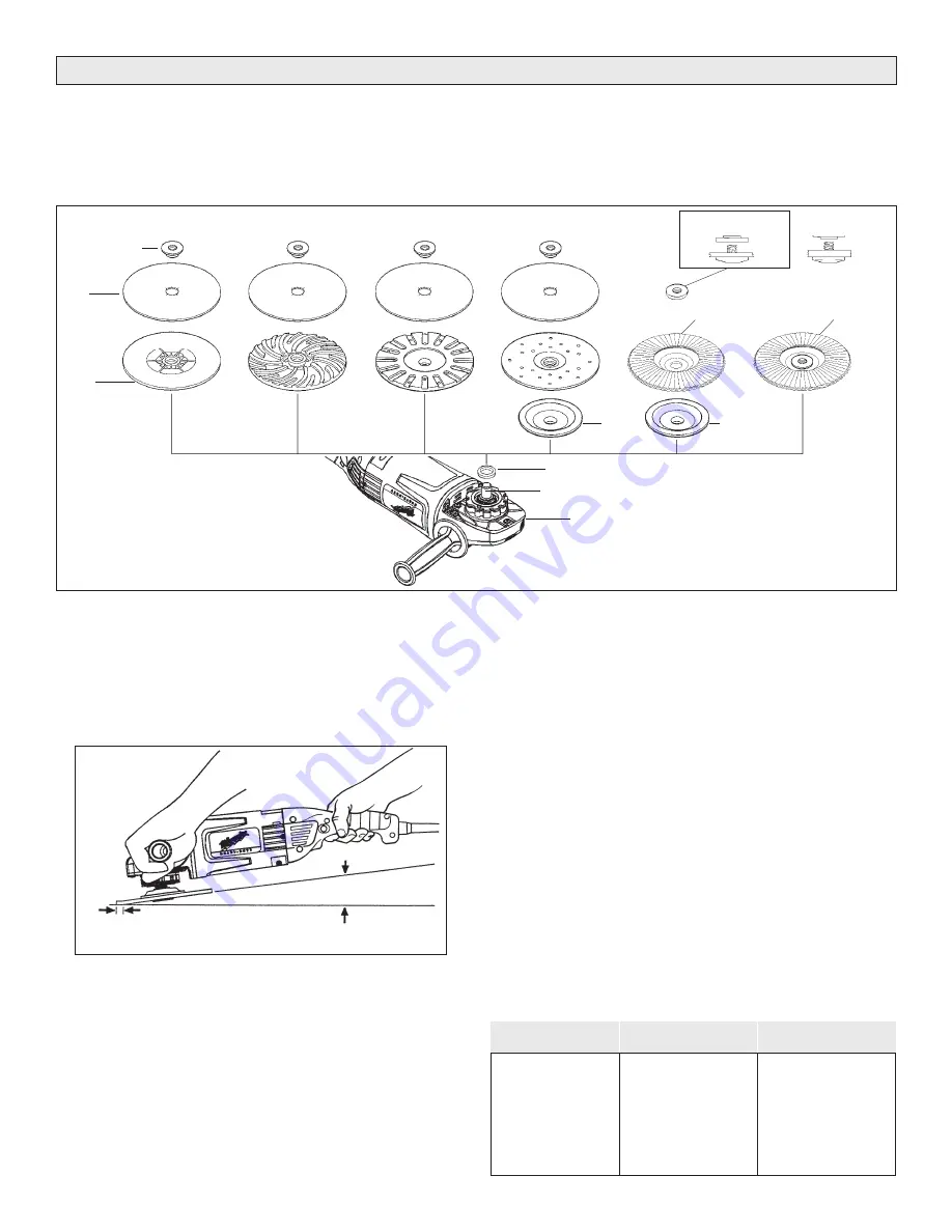 Milwaukee 6080-20 Operator'S Manual Download Page 7