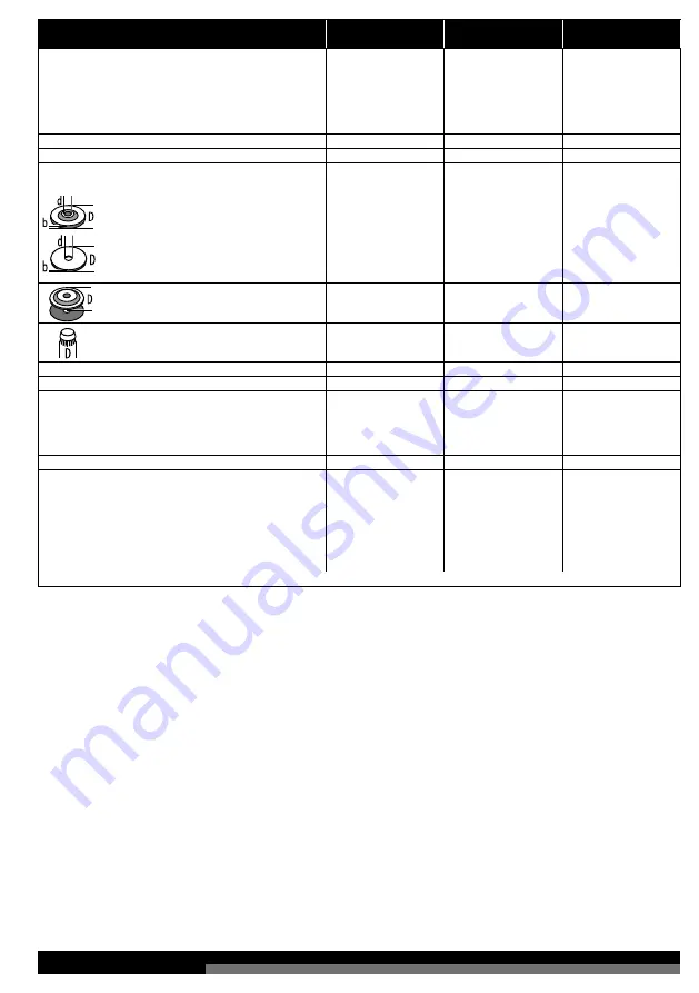 Milwaukee AG 24-230 E Original Instructions Manual Download Page 74