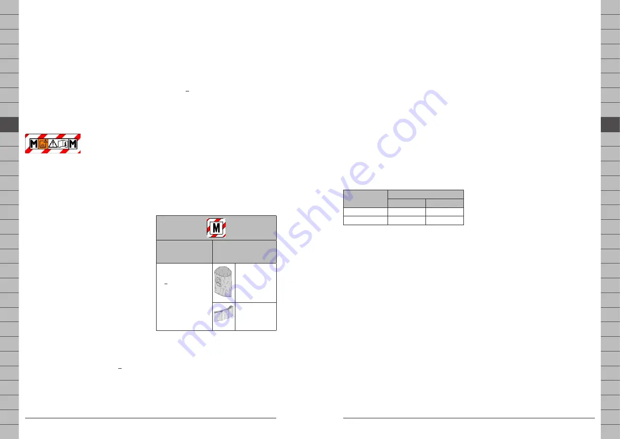 Milwaukee AS 300 EMAC Original Instructions Manual Download Page 38