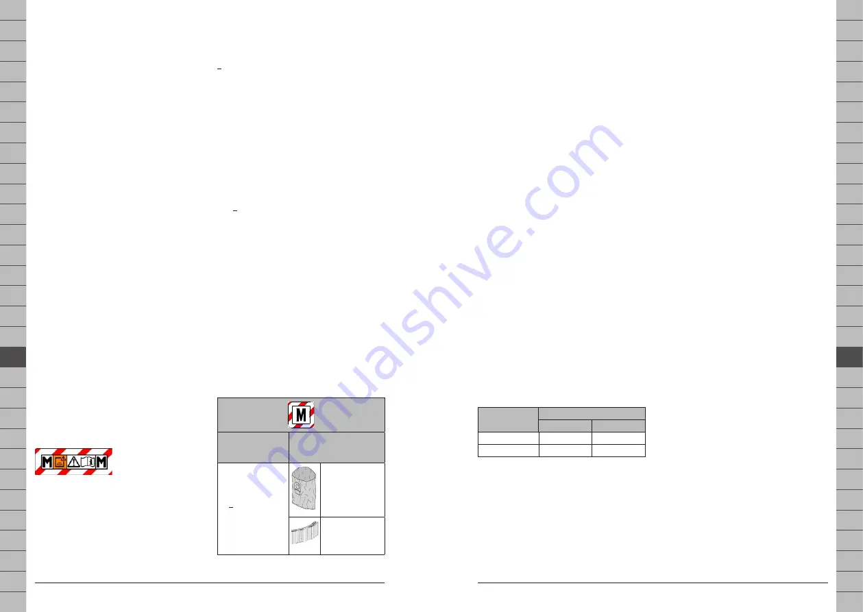 Milwaukee AS 300 EMAC Original Instructions Manual Download Page 74