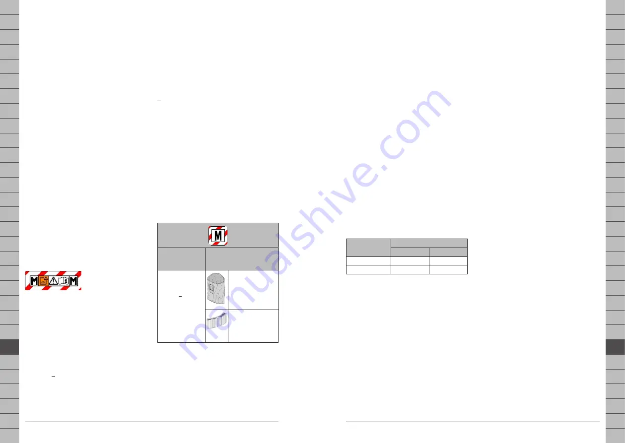 Milwaukee AS 300 EMAC Original Instructions Manual Download Page 98