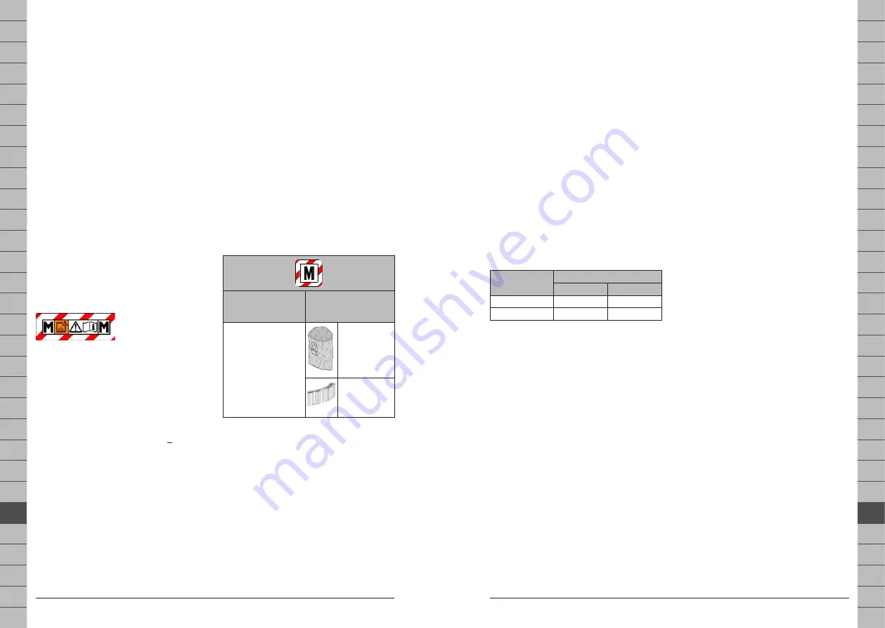 Milwaukee AS 300 EMAC Original Instructions Manual Download Page 102