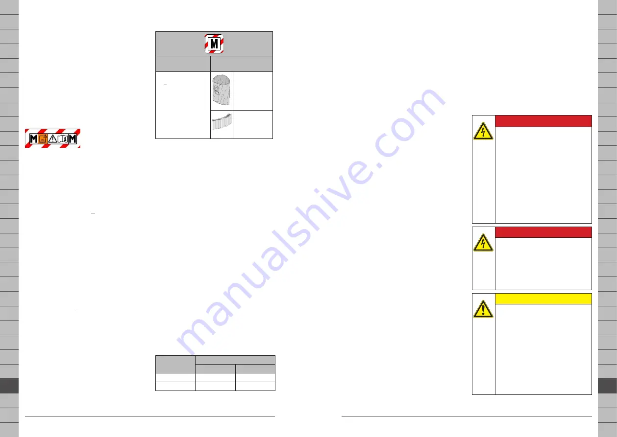 Milwaukee AS 300 EMAC Original Instructions Manual Download Page 110