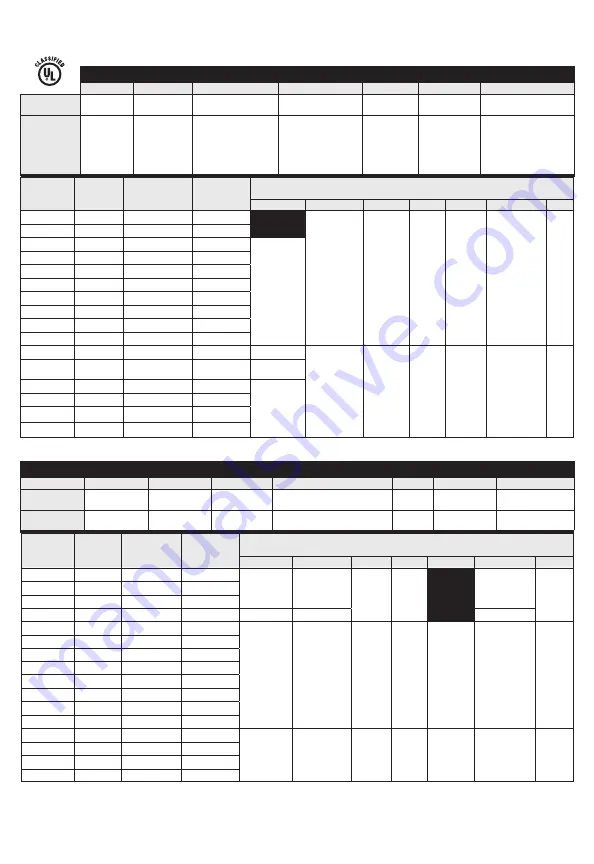 Milwaukee FORCE LOGIC 2779-20 Operator'S Manual Download Page 4